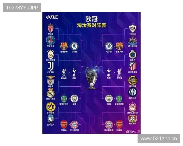 欧冠最新赛程全面解析及精彩赛事推荐指南 欧冠最新赛程全面解析及精彩赛事推荐指南