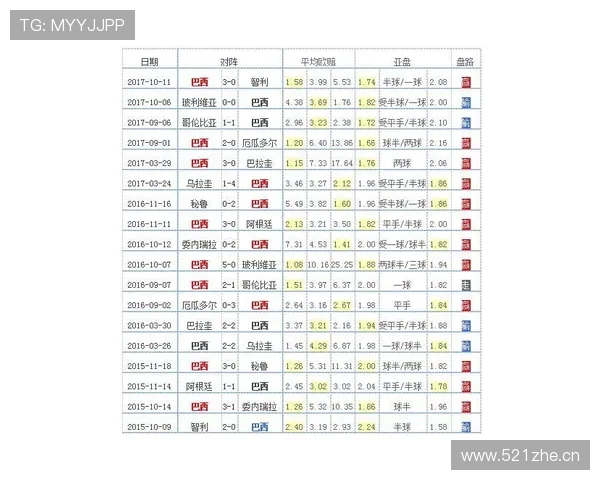 德甲最新赛程动态解析及球队实力对比全览 德甲最新赛程动态解析及球队实力对比全览