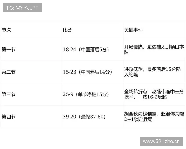 打造专业权威体育数据网站全面解析赛事信息与数据趋势平台 打造专业权威体育数据网站全面解析赛事信息与数据趋势平台