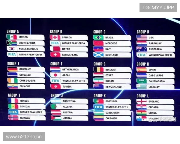 2026年度全球足球赛程全解析各大赛事时间安排及最新信息汇总 - 副本 - 副本 - 副本 2026年度全球足球赛程全解析各大赛事时间安排及最新信息汇总 - 副本 - 副本 - 副本