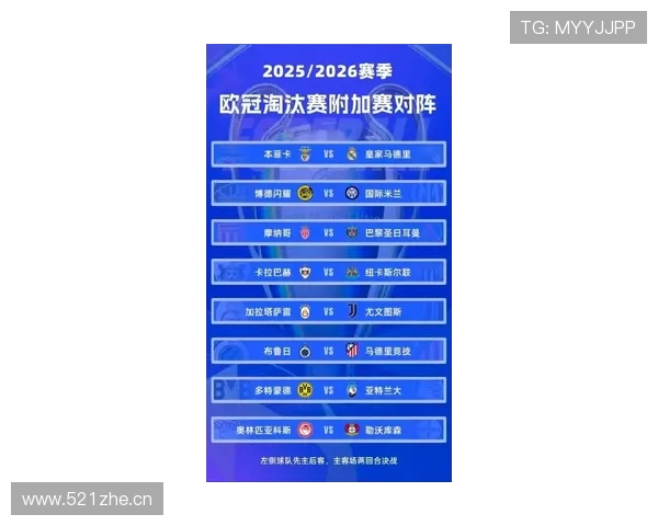 2026年欧冠联赛赛程安排全面解析 各大豪门争锋激烈对决 - 副本 (3)