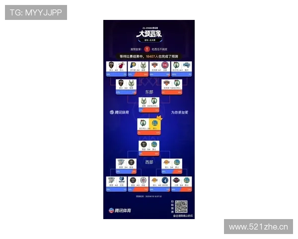 NBA最新赛程全面解析 球队对决焦点球员表现盘点 - 副本 (3)