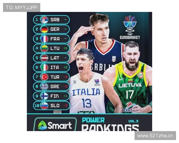 NBA最新赛况全解析：球队战绩、球星表现与未来对阵预测 - 副本 - 副本 - 副本