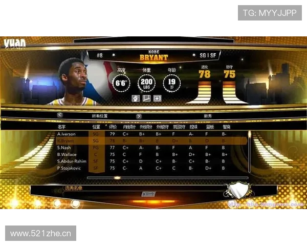 NBA赛事平台全面升级 体验最新赛季数据与实时战况更新 - 副本 - 副本 - 副本 NBA赛事平台全面升级 体验最新赛季数据与实时战况更新 - 副本 - 副本 - 副本