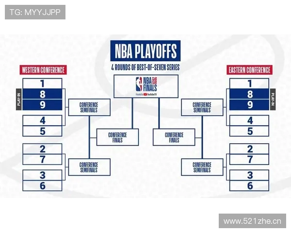 NBA赛前深度分析:战术布局、球员状态与对决预测全面解析 - 副本 (3) NBA赛前深度分析:战术布局、球员状态与对决预测全面解析 - 副本 (3)